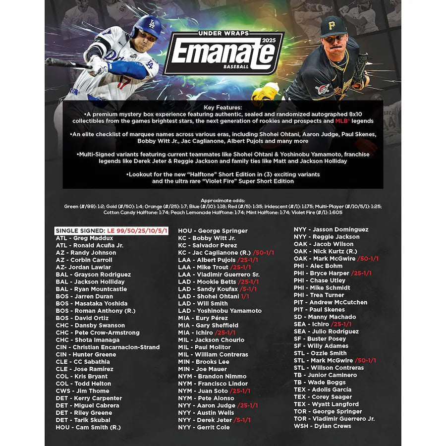 2025 Fanatics UW EMANATE MLB Auto Mystery Box
