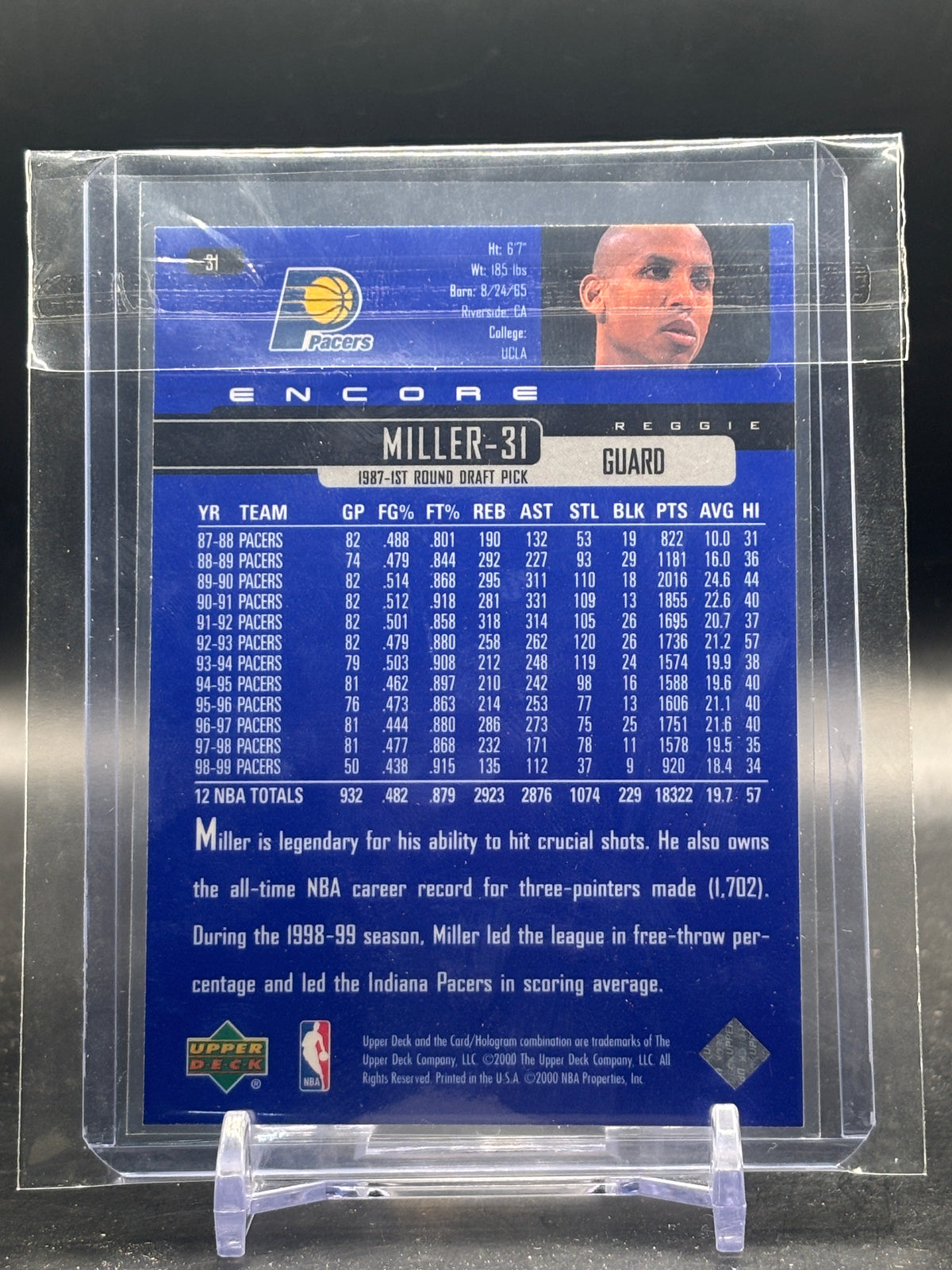 2000 Upper Deck Encore NBA Reggie Miller Indiana Pacers #31