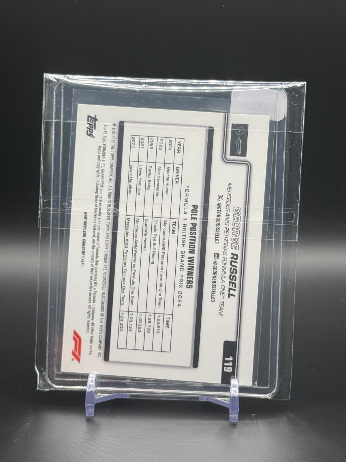 2025 Topps Chrome Sapphire F1 George Russel Mercedes AMG Black & White 20/20