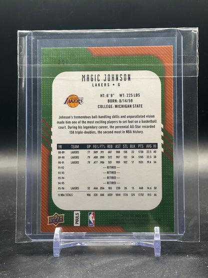 2008 Upper Deck MVP NBA Magic Johnson Los Angeles Lakers #250