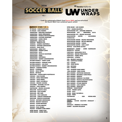 2026 Fanatics Under Wraps Soccer Balls Mystery Box