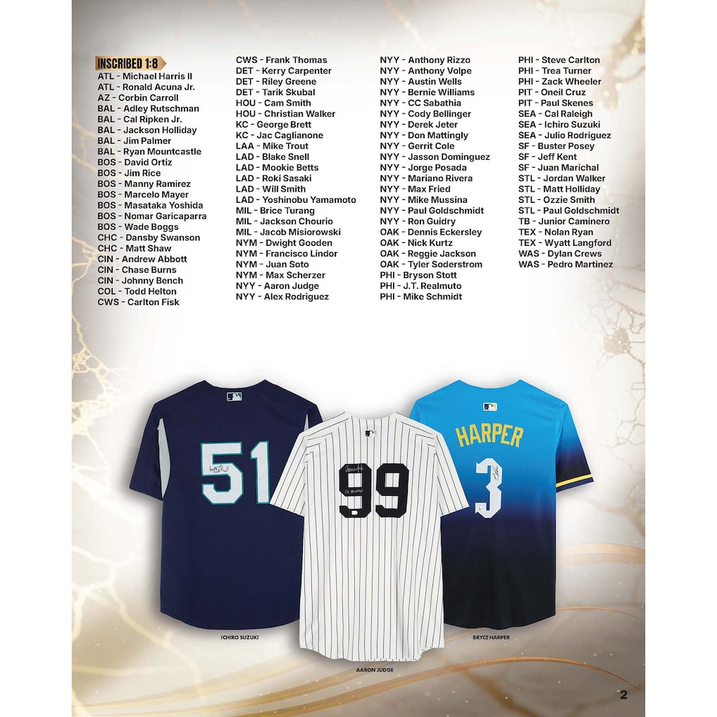 2026 Fanatics Under Wraps MLB Jersey Vol. I Mystery Box