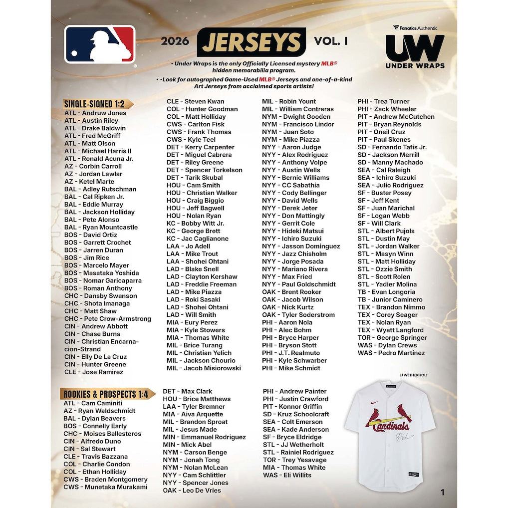 2026 Fanatics Under Wraps MLB Jersey Vol. I Mystery Box