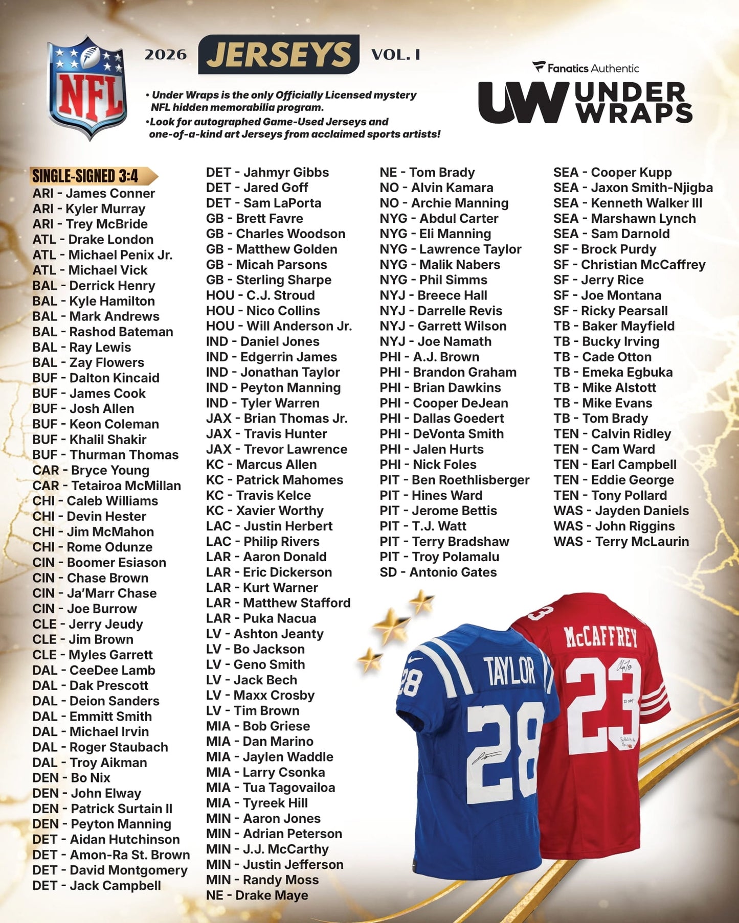 2026 Fanatics Under Wraps NFL Jerseys Vol. I Mystery Box