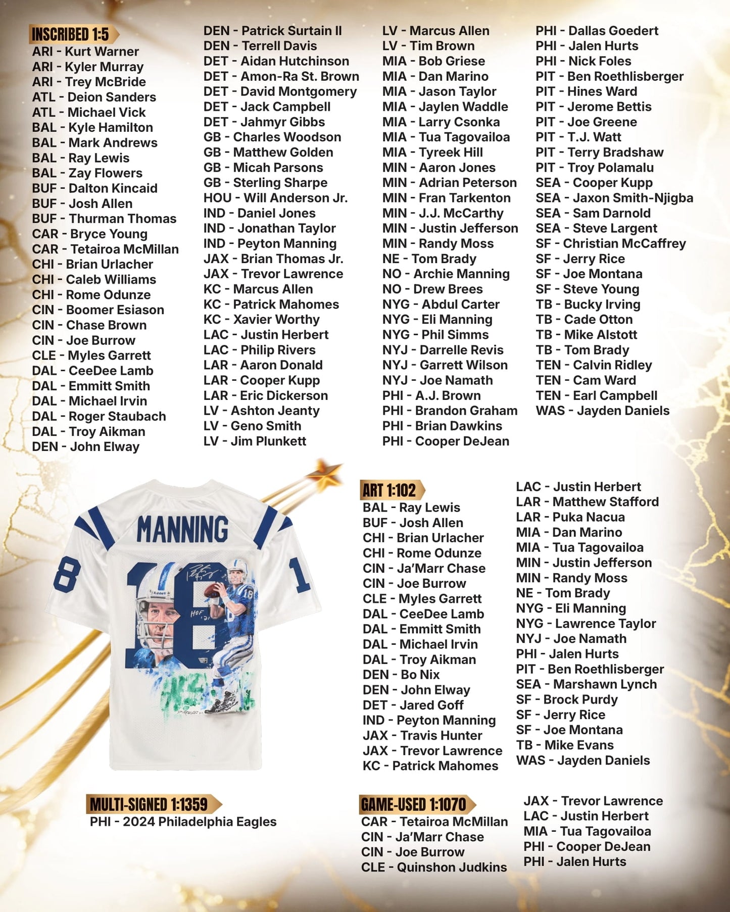 2026 Fanatics Under Wraps NFL Jerseys Vol. I Mystery Box